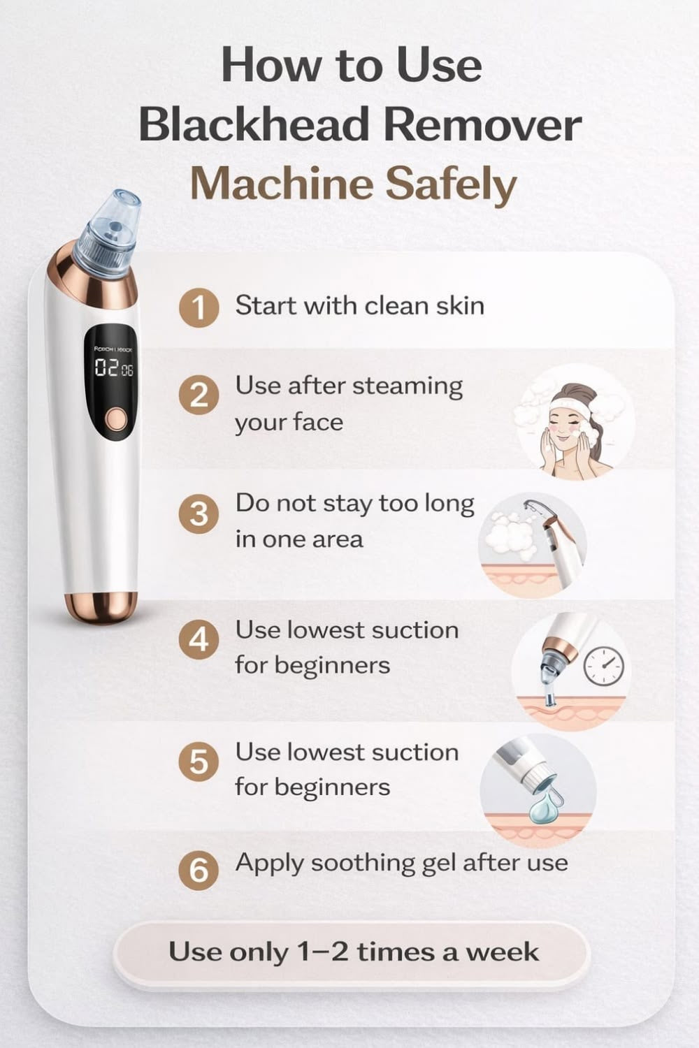 Blackhead Remover & Pore Cleanser - With 4 Suction Heads